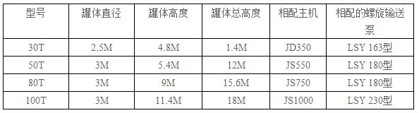 加氣塊設(shè)備，加氣塊生產(chǎn)線，加氣砌塊設(shè)備，加氣砌塊生產(chǎn)線